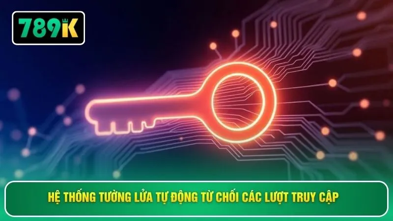 Hệ thống tường lửa tự động từ chối các lượt truy cập